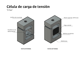 CELDA DE CARGA Comprar precio venta información promoción Perú Colombia Venezuela Ecuador Brasil Chile Paraguay Uruguay Mexico