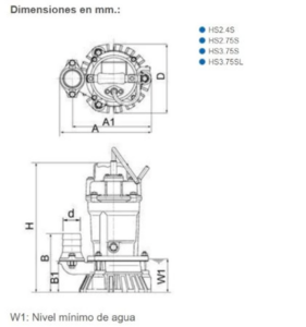 BOMBA HS2 4S TSURUMI Comprar precio venta información promoción Perú Colombia Venezuela Ecuador Brasil Chile Paraguay Uruguay Mexico