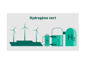 FLUJÓMETRO DE HIDROGENO Y Comprar precio venta información promoción Perú Colombia Venezuela Ecuador Brasil Chile Paraguay Uruguay Mexico