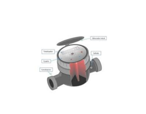 MEDIDOR DE LITROS DE AGUA Comprar precio venta información promoción Perú Colombia Venezuela Ecuador Brasil Chile Paraguay Uruguay Mexico