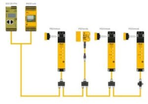 Pilz Comprar precio venta información promoción Perú Colombia Venezuela Ecuador Brasil Chile Paraguay Uruguay Mexico caudalimetro por ultrasonidos S461 Comprar precio venta información promoción Perú Colombia Venezuela Ecuador Brasil Chile Paraguay Uruguay Mexico