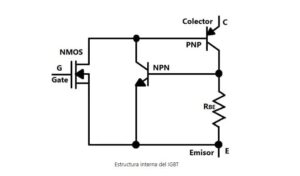 igbt Comprar precio venta información promoción Perú Colombia Venezuela Ecuador Brasil Chile Paraguay Uruguay Mexico caudalimetro por ultrasonidos S461 Comprar precio venta información promoción Perú Colombia Venezuela Ecuador Brasil Chile Paraguay Uruguay Mexico