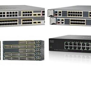 CISCO Comprar precio venta información promoción Perú Colombia Venezuela Ecuador Brasil Chile Paraguay Uruguay Mexico