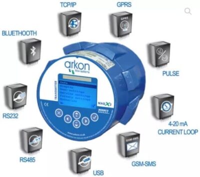 Arkon en Bolivia Comprar precio venta información promoción Perú Colombia Venezuela Ecuador Brasil Chile Paraguay Uruguay Mexico