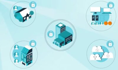 FORTINET En Boliva Comprar precio venta información promoción Perú Colombia Venezuela Ecuador Brasil Chile Paraguay Uruguay Mexico