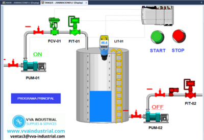 Integra Studio 5000 y Factory Talk View 2