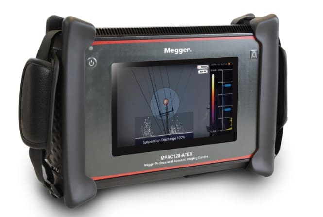 MEGGER EN PERÚ comprar precio venta información promoción Perú Colombia Venezuela Ecuador Brasil Chile Paraguay Uruguay Mexico