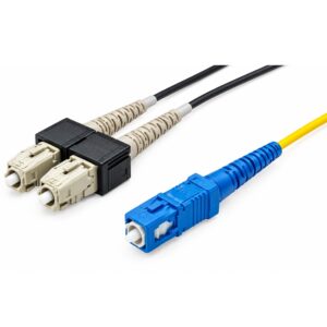 Conector de fibra estándar FOCK, TJ-SC, DUPLEX, MM, Diam. 2 mm, Multimodo